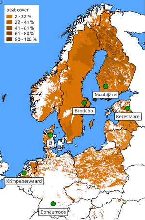 The CAOS experimental site locations in Europe. Background map: peat cover in Europe (modified from: Montanarella et al., The distribution of peatland in Europe, Mires and Peat 1, 2006)